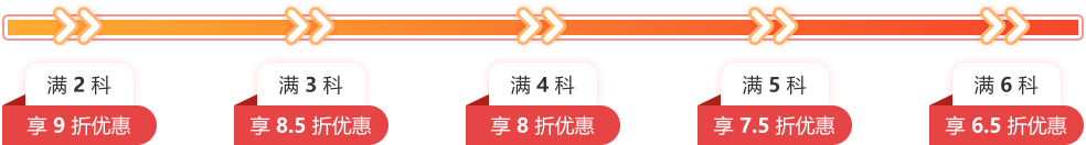 云南專升本
