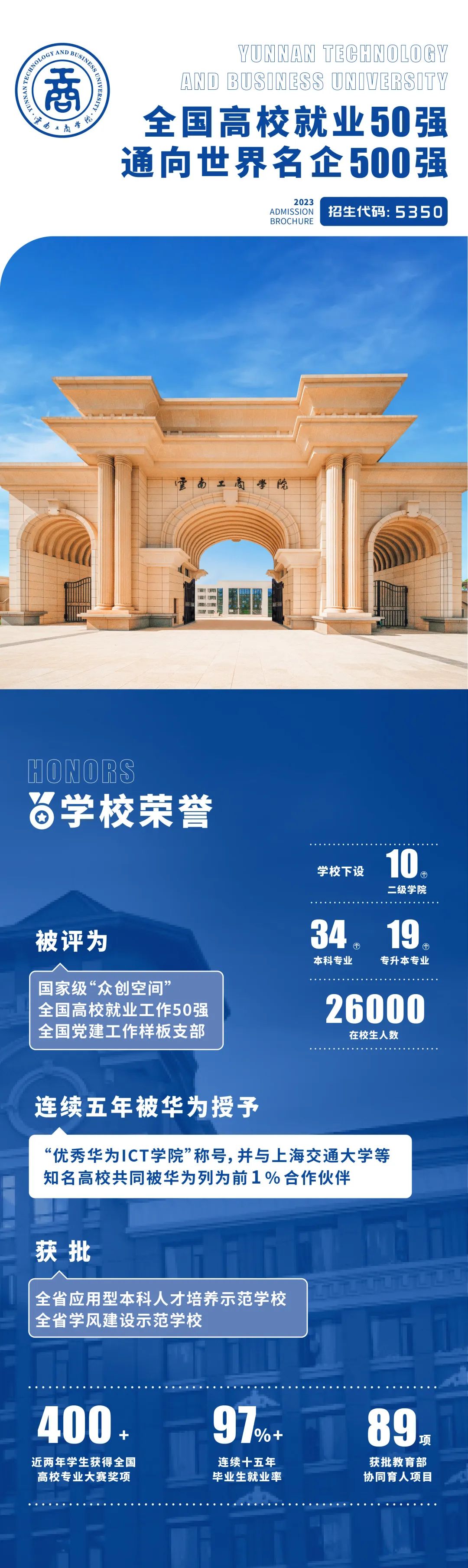云南工商學院專升本2023年招生簡章公布！