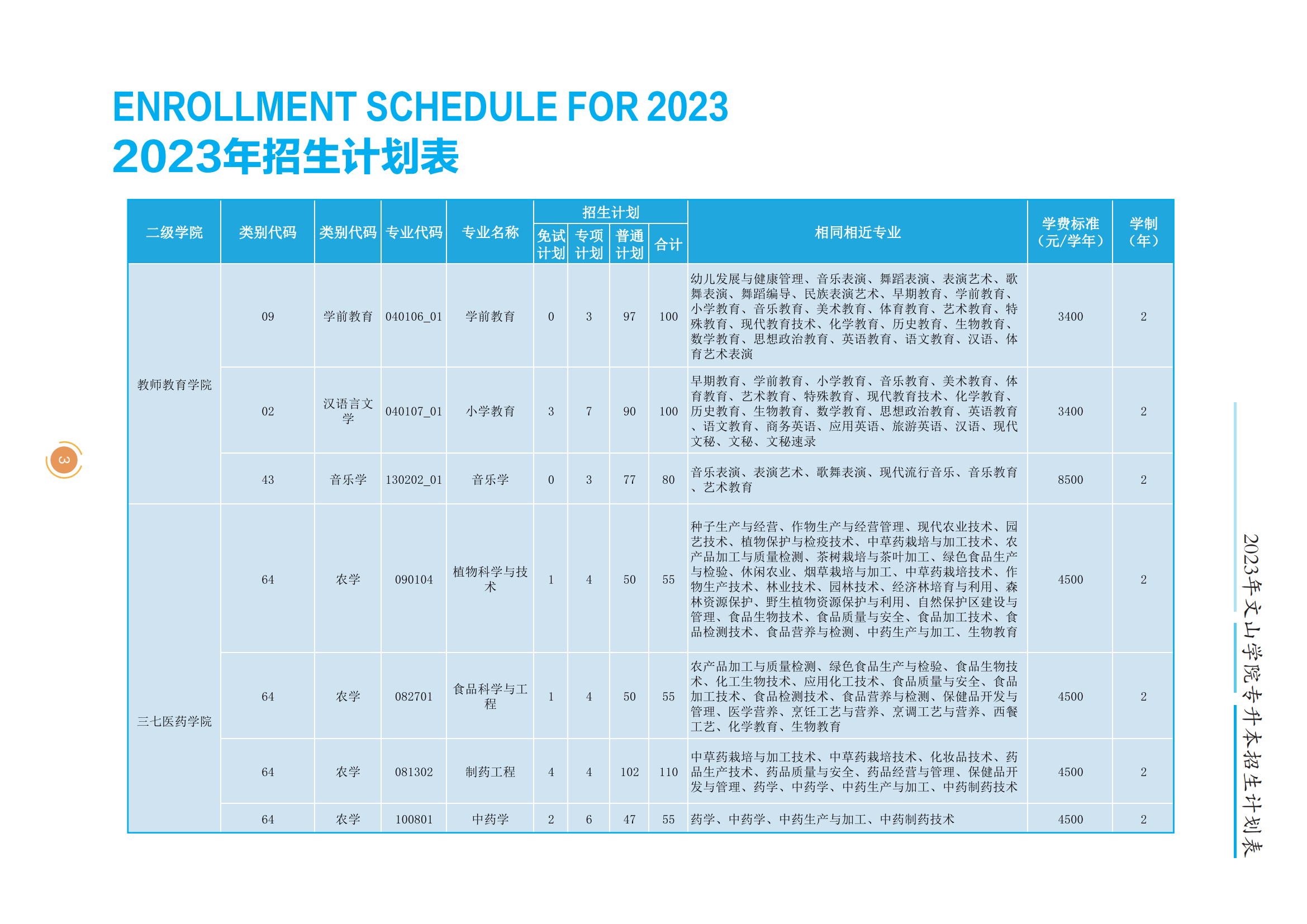 2023年文山學院招生簡章公布！