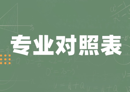 2024考生必看_大理大學(xué)專升本專業(yè)對照表匯總.jpeg