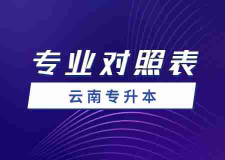 2024楚雄師范學(xué)院專升本專業(yè)對照表是什么？.jpg
