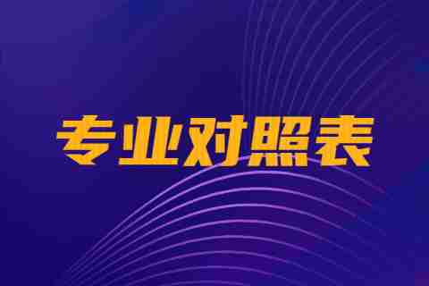 2024昆明城市學院專升本專業對照表是什么？.jpg