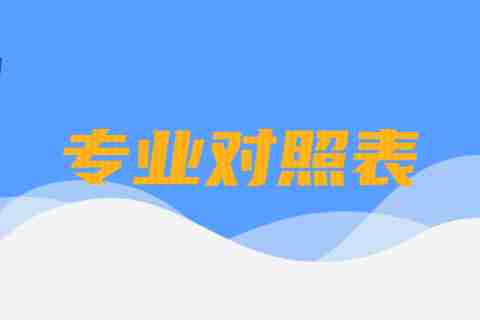 2024昆明文理學(xué)院專升本專業(yè)對照表是什么？.jpg