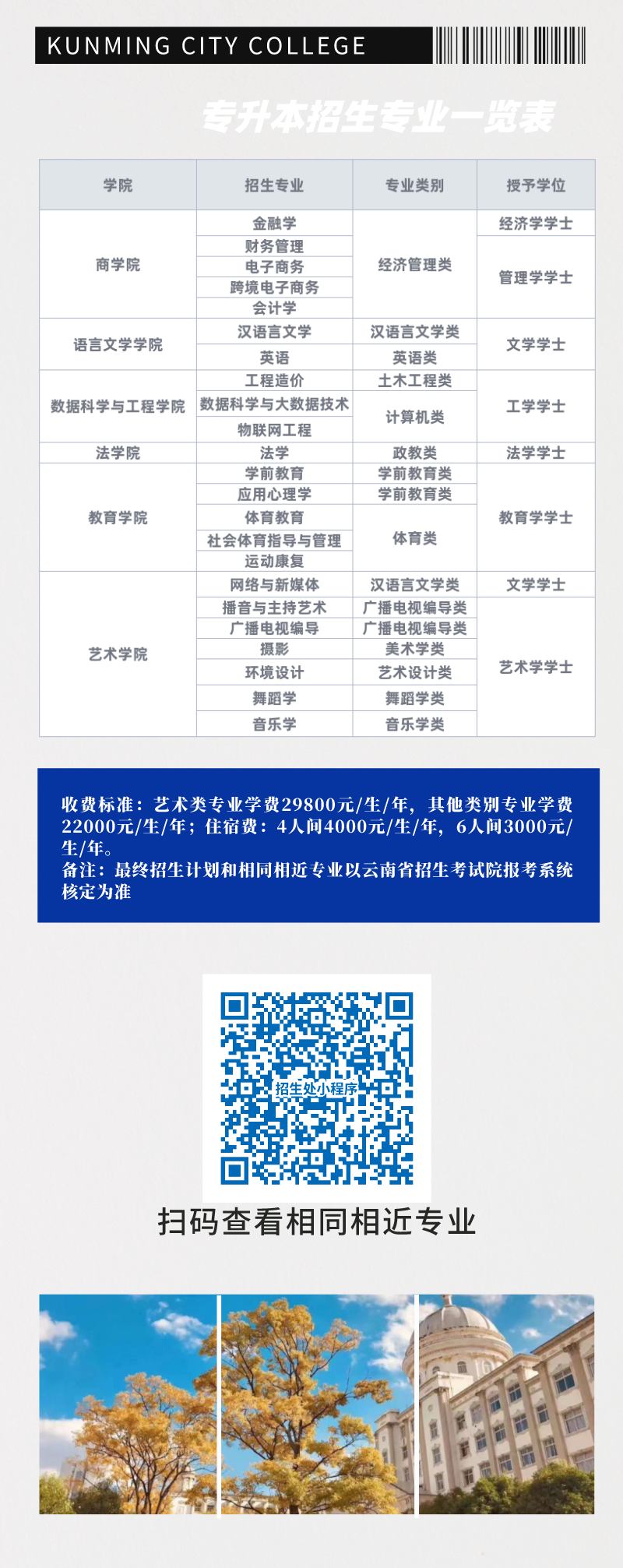 2024年昆明城市學(xué)院專升本招生簡(jiǎn)章