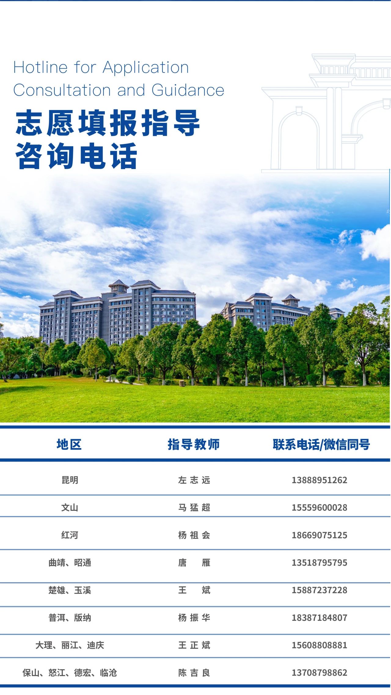 2024年云南工商學院專升本招生簡章