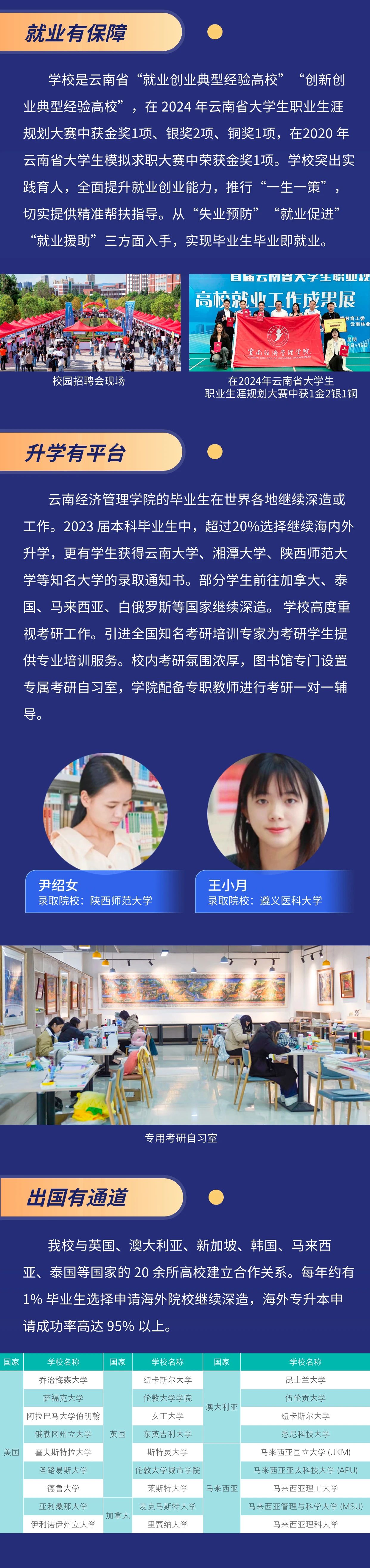 2024年云南經濟管理學院專升本招生簡章