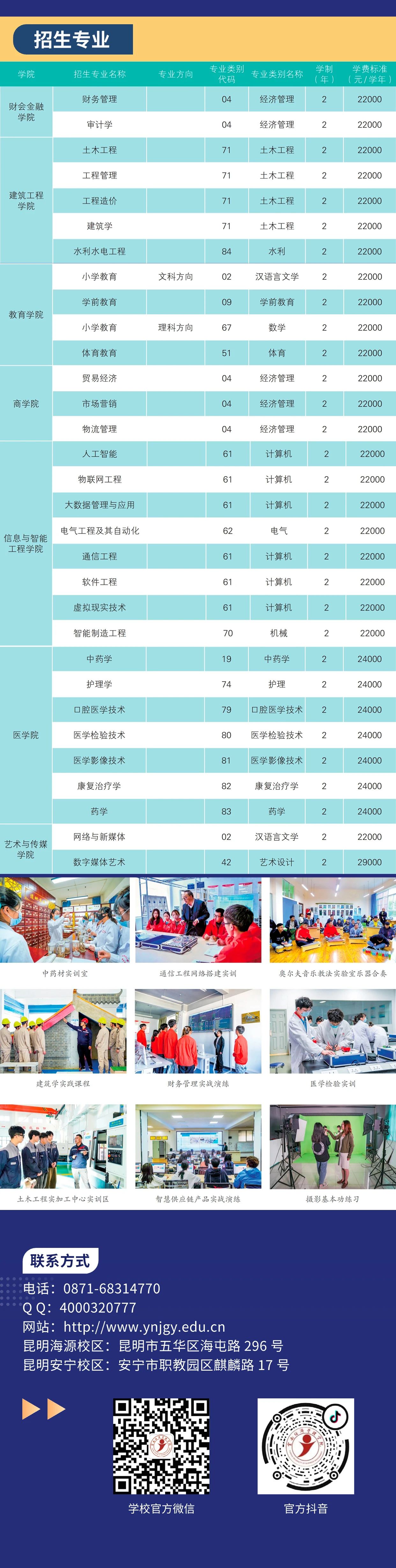 2024年云南經濟管理學院專升本招生簡章